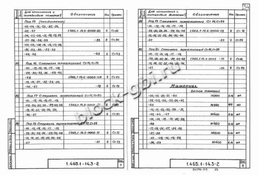 Плита-оболочка 2КЖС 18В-7