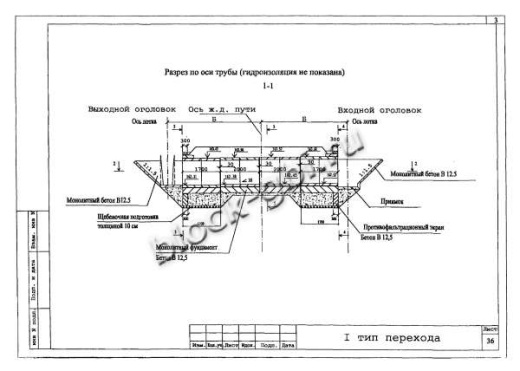 Лоток междупутный БЛ-05
