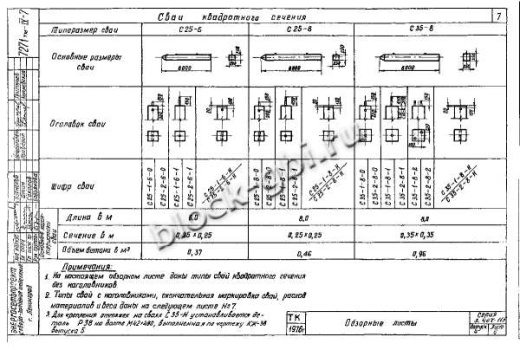 Свая С 25-2-6-1
