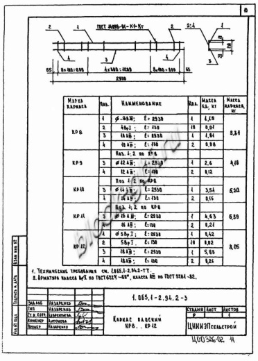 Плита 1ПГ 6-7 Плита 1ПГ 6-7