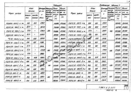 Ригель 1РОР 6.56-а