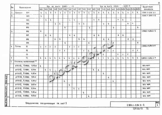 Плита 2ПВ 6-3
